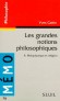 Les grandes notions philosophiques - Tome 4 -  Métaphysique et religion - Yves Cattin - Sciences humaines, philosophie - Yves Cattin